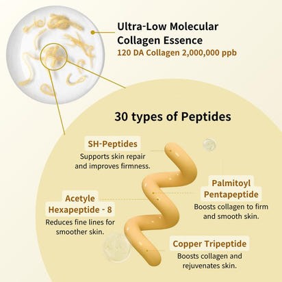 Silk Peptide Lift Serum