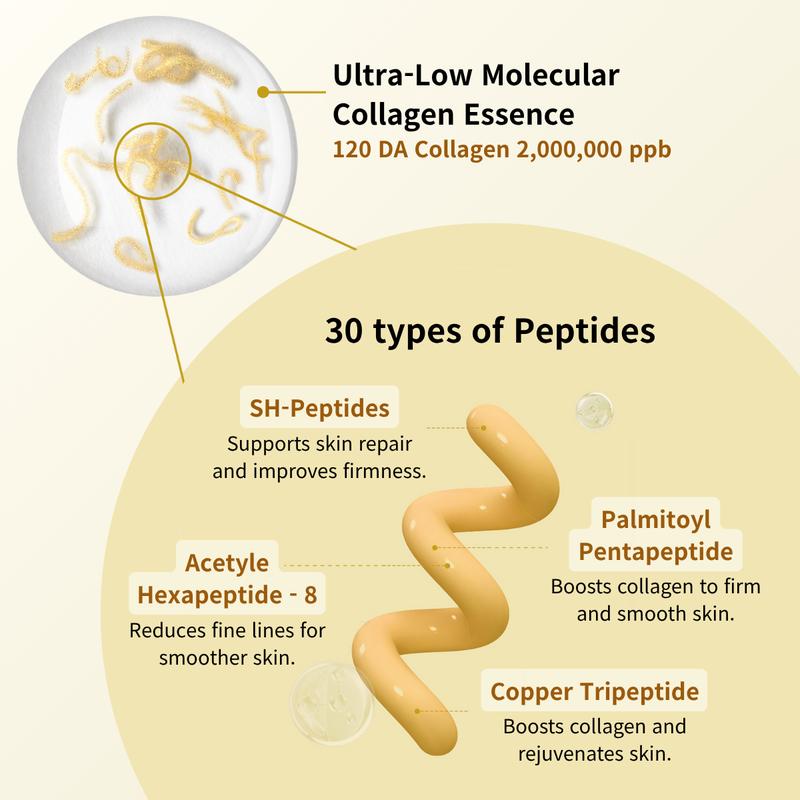 Silk Peptide Lift Serum