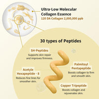 Silk Peptide Lift Serum